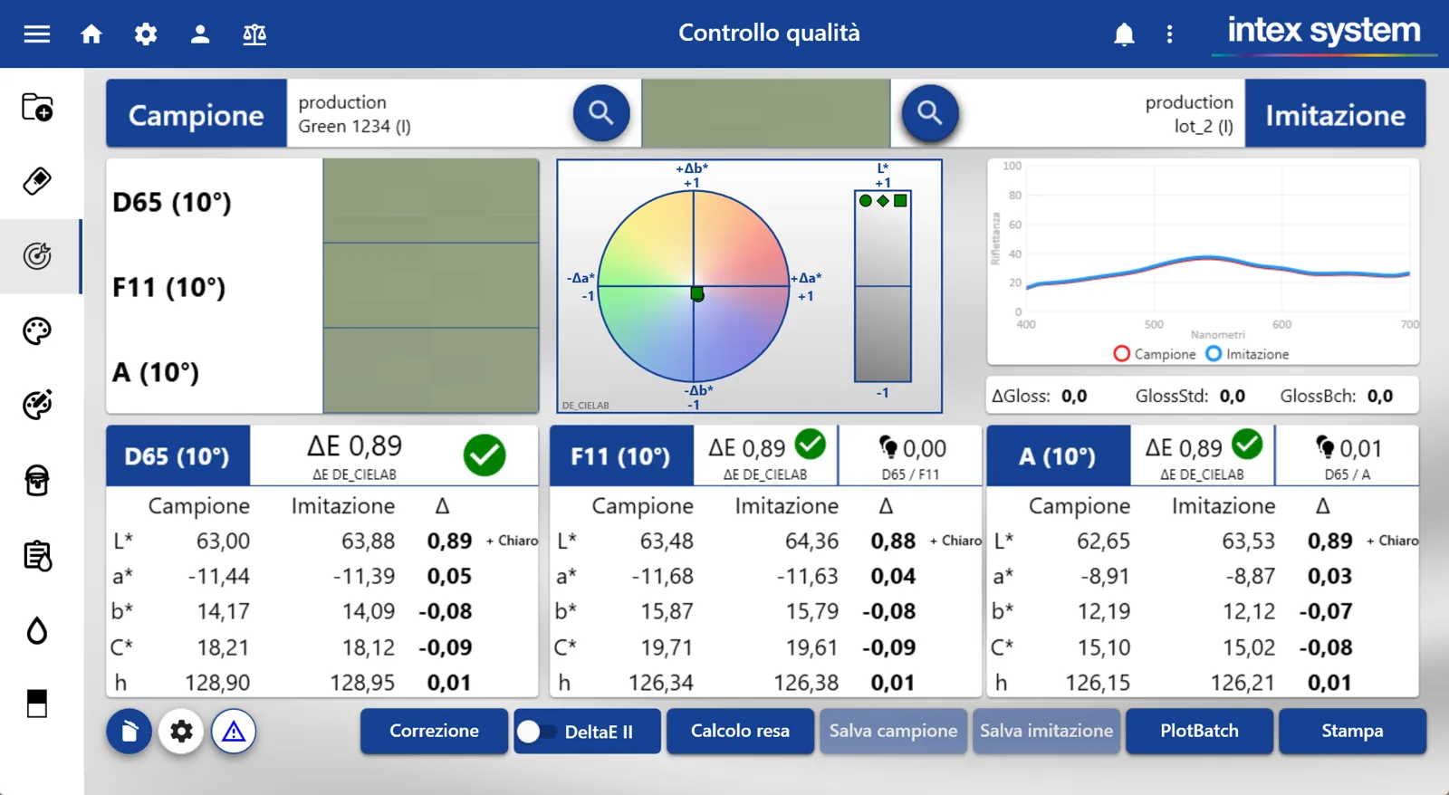 ChromaLab, schermata Controllo qualità