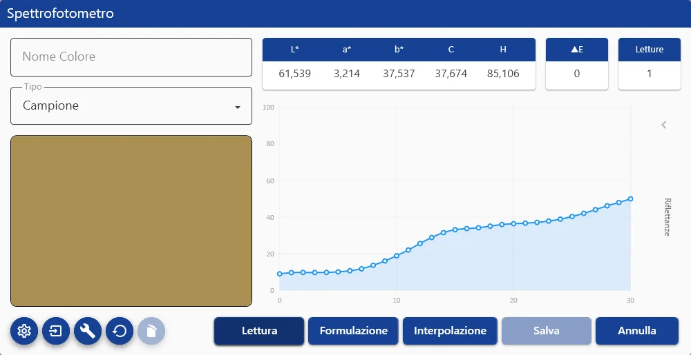 ChromaShop, schermata Lettura con spettrofotometro